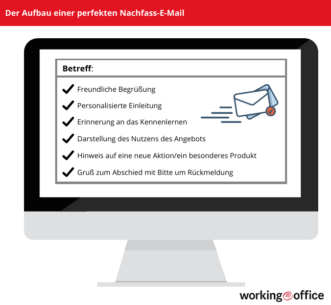 Struktur einer Nachfass E-mail