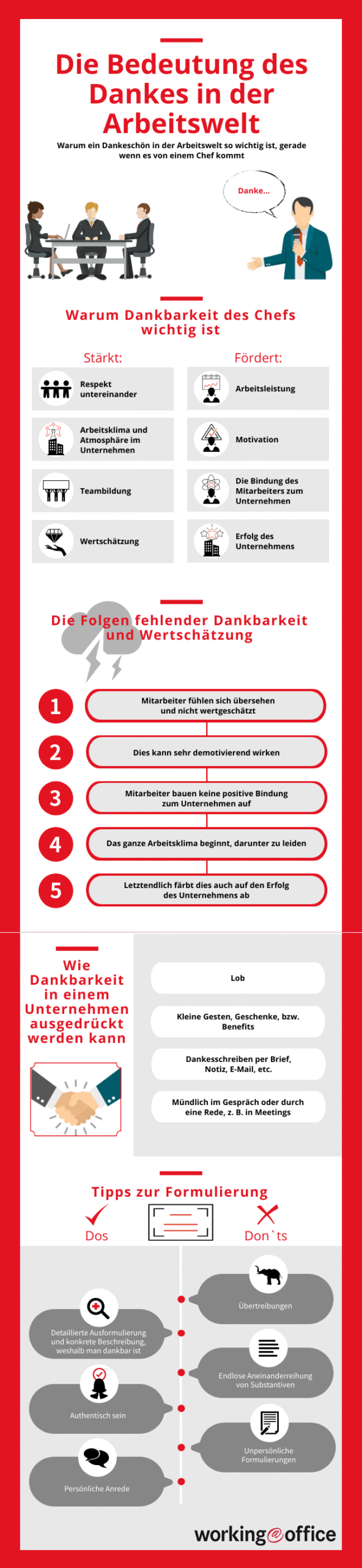 Dank in der Arbeitswelt