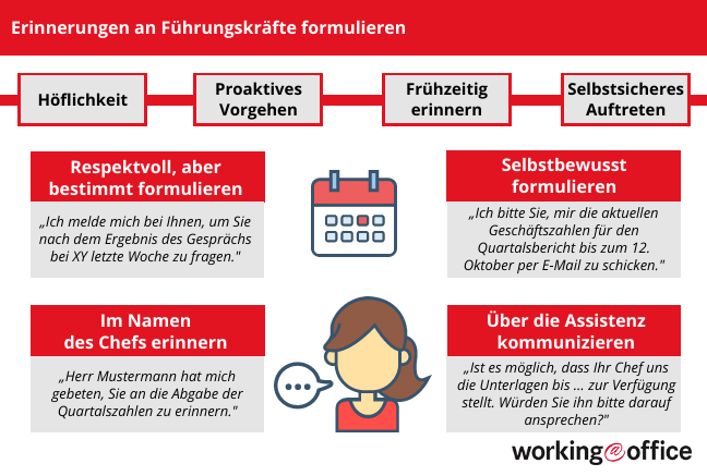 Führungskräfte an Termine erinnern