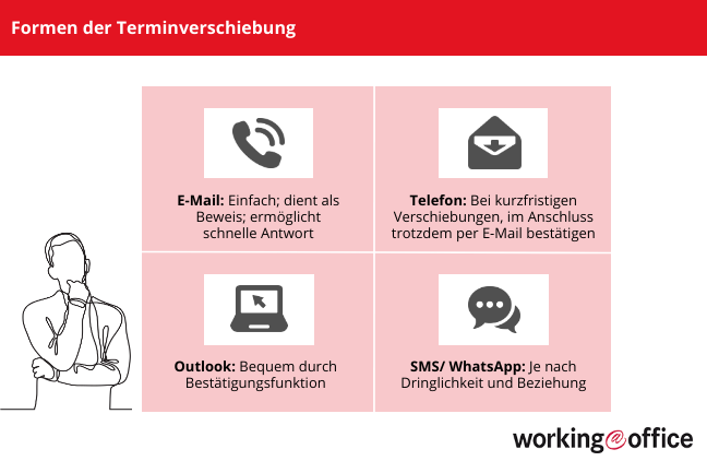 Wie man Termine verschieben kann
