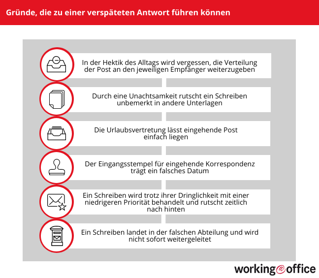 Was zu verspäteten Antworten führen kann