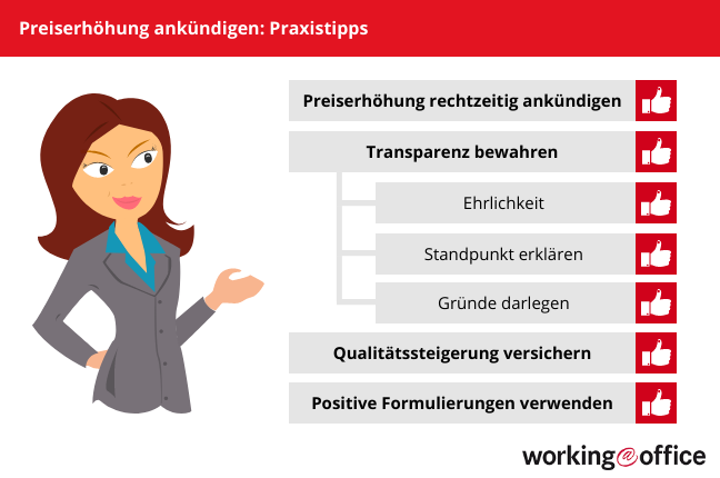 Gekonnt über Preiserhöhungen informieren