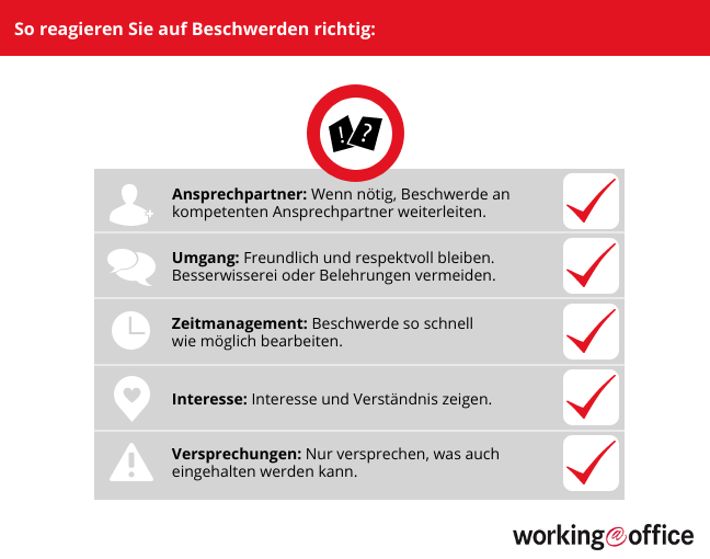 Gekonnt auf Reklamationen antworten