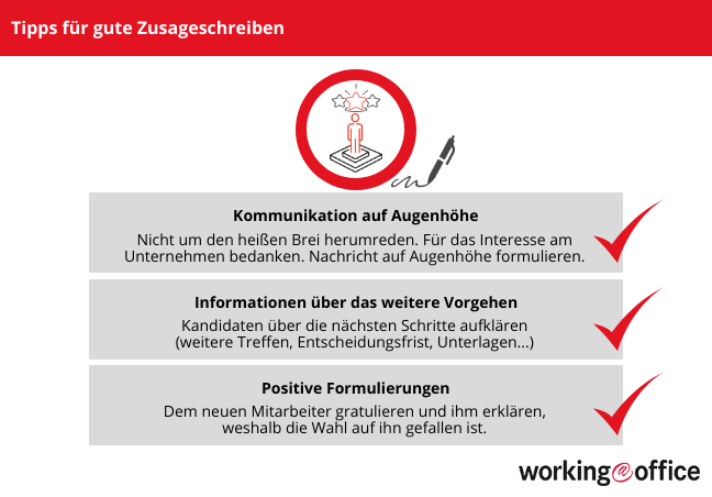 So formuliert man gute Zusagen