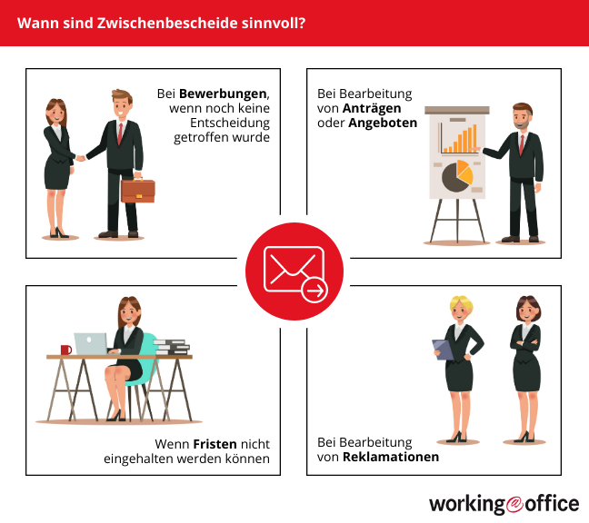 Zwischenbescheide richtig einsetzen