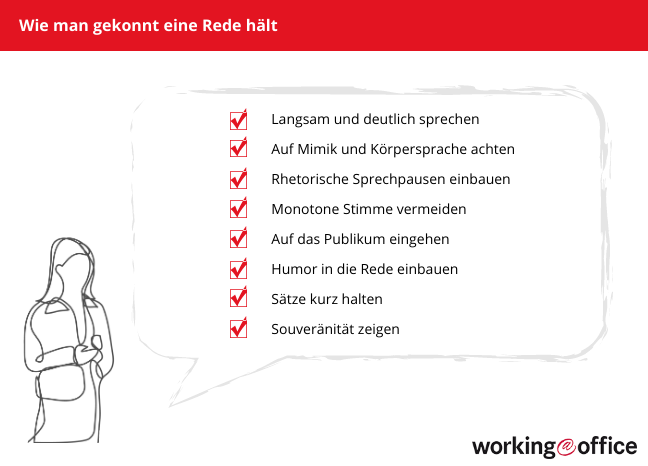 Gelungene Reden halten