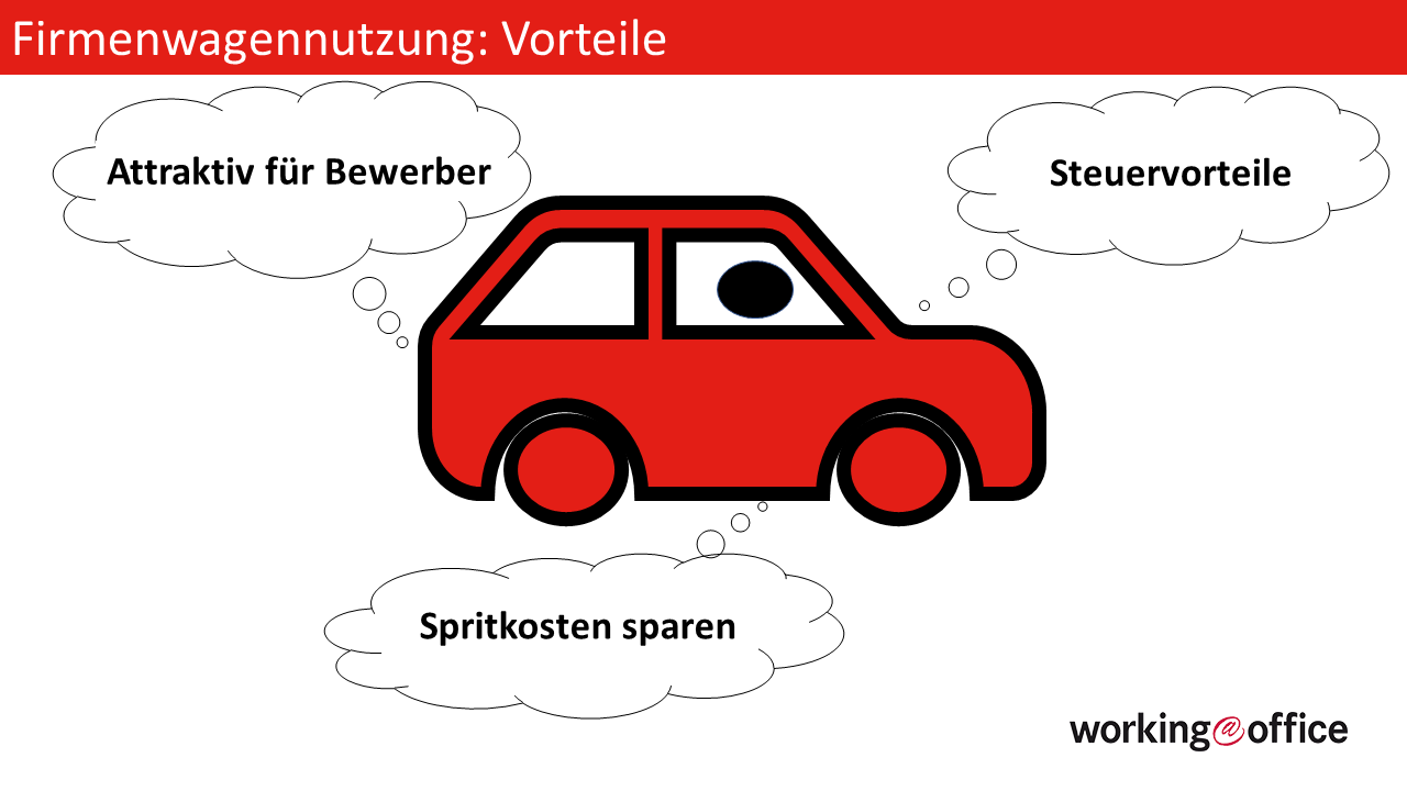 Vorteile Firmenwagen nutzen, Dienstwagen nutzen Vorteile