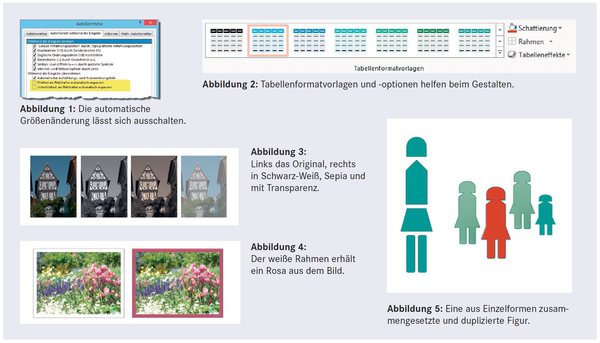 Präsentieren für Fortgeschrittene, PowerPoint für Profis