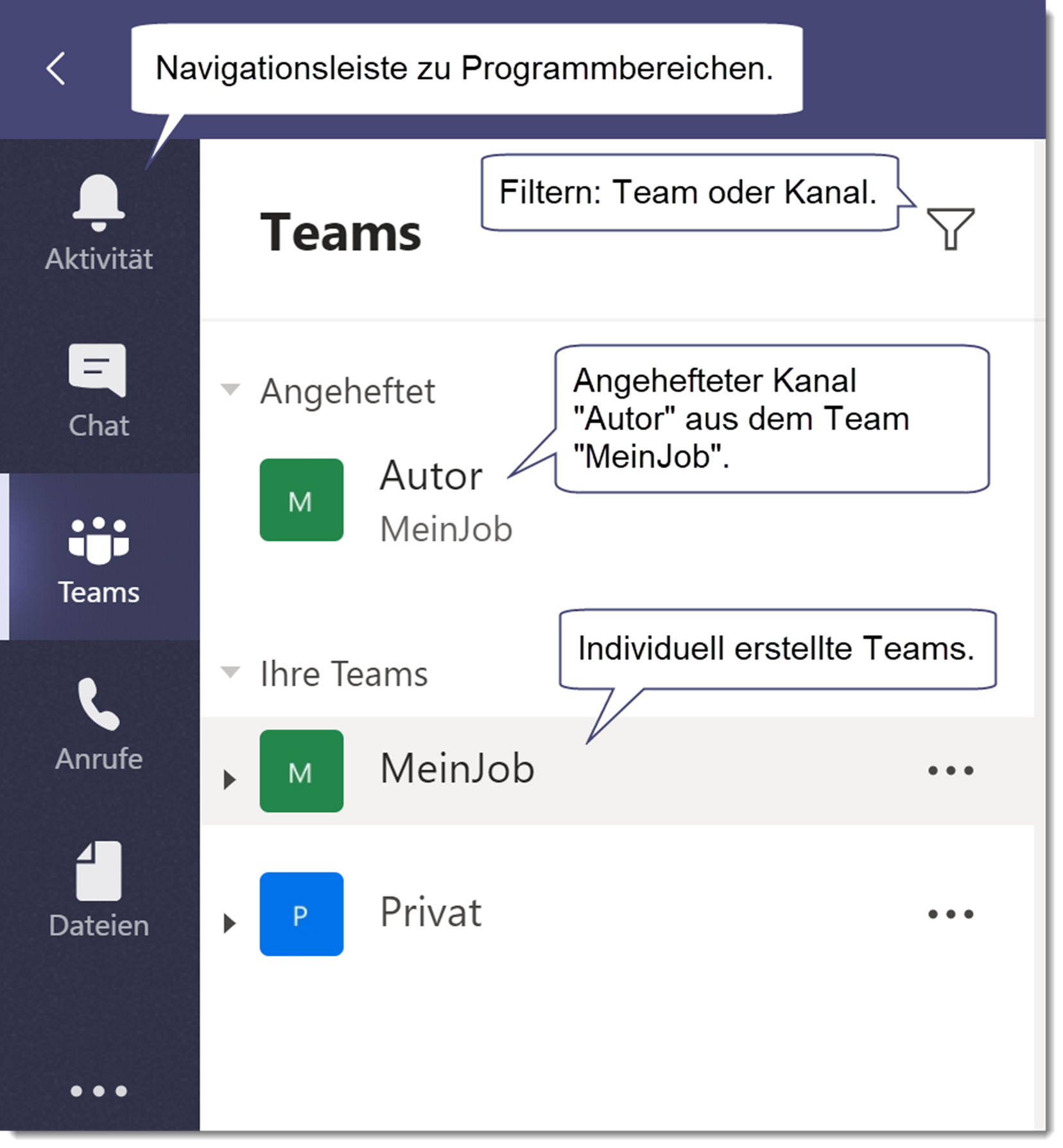 Microsoft Teams, Bedieneroberfläche, Programmoberfläche, MS Teams