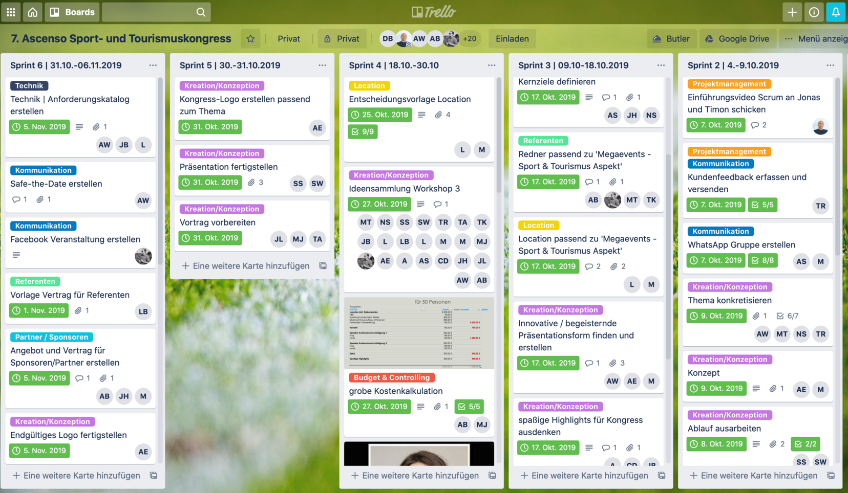 Trello Board, Projektmanagement, Projektstrukturplan