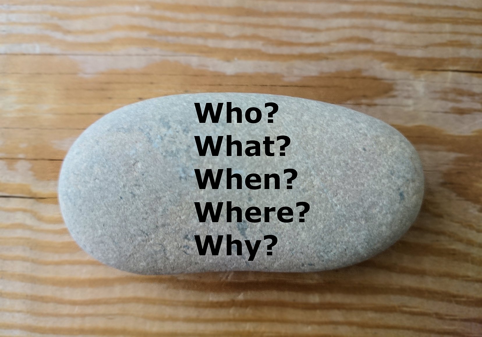 W-Fragen - Zeitmanagement