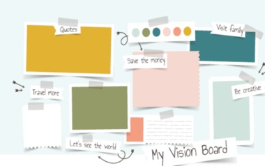 Ein Visionboard ist mehr als eine kreative Collage: Es arbeitet mit unseren Emotionen, bringt unbewusste Bilder nach außen und ermöglicht nachhaltige Schritte zur Veränderung.