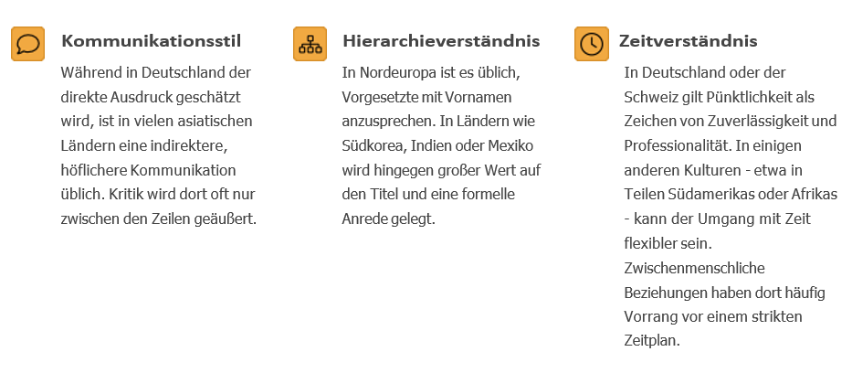 herausforderung-Interkulturelle-kompetenz-im-sekretariat