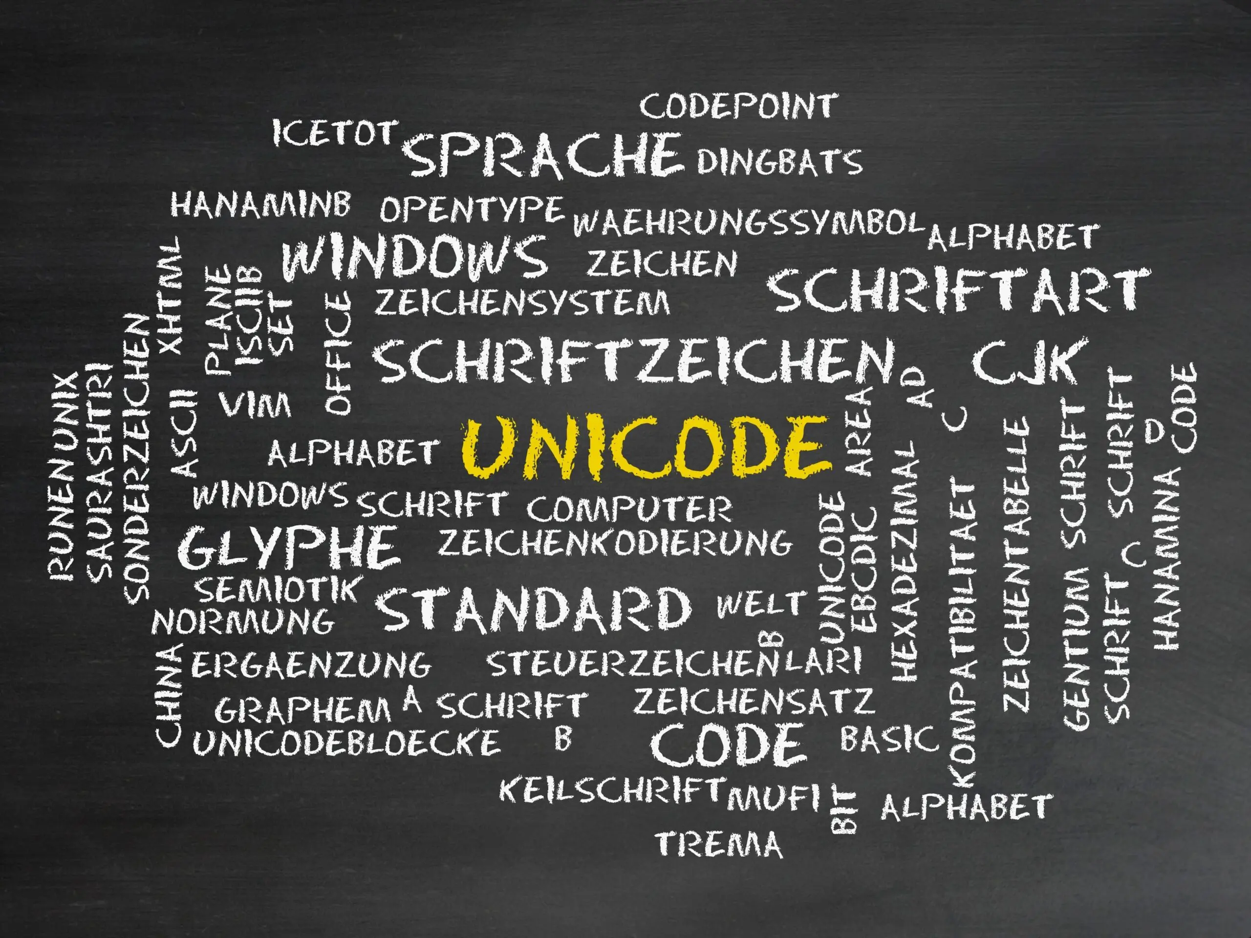 So findest du alle Sonderzeichen, die du brauchst