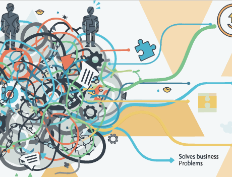 Durcheinander aus Kabeln, Fäden und Puzzleteilen, das sich zu einer Waage im Gleichgewicht entwirrt – Sinnbild für optimierte Buchungen